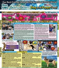 Load image into Gallery viewer, 7.5 lb. Small Bites Chicken - Gentle Giants Classic 'Quality of Life' Feast - Dog and Puppy Food<br>Natural, Non GMO Ingredients